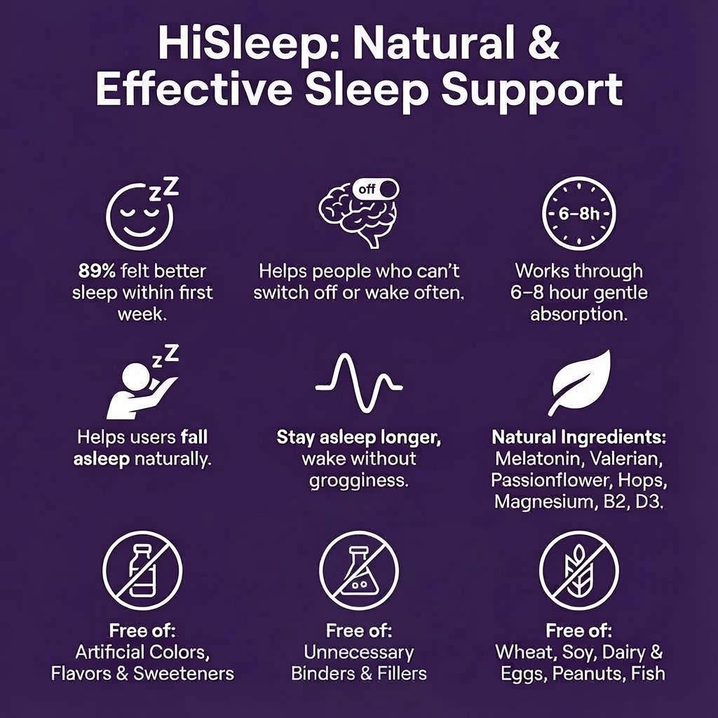 HiSleep Patches - The Menopause Sleep Reset