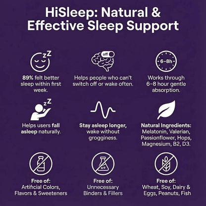 HiSleep Patches - The Menopause Sleep Reset